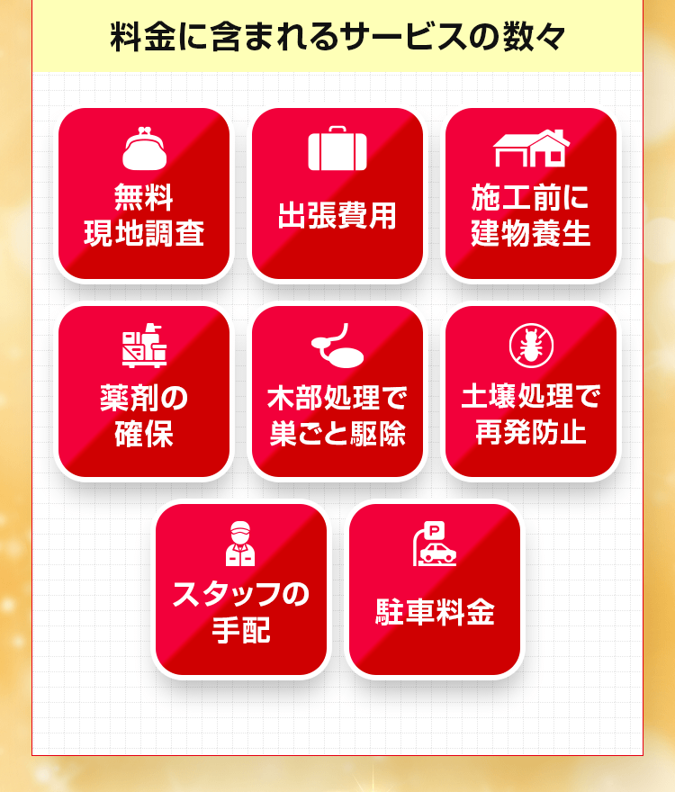 料金に含まれるサービスの数々